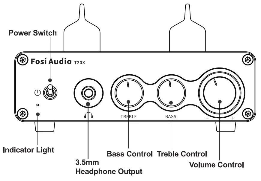 Fosi Audio T20X Bluetooth 5 0 Headphone Amp Stereo Audio Receiver- Power Switch