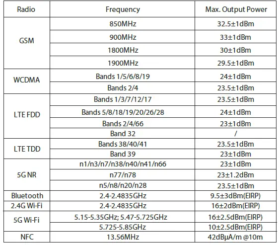 CPH2091-OPPO-Reno4-5G-Smartphone-02