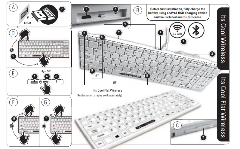 MAN-MACHINE-ITS-COOL-Series-Disinfectable-1