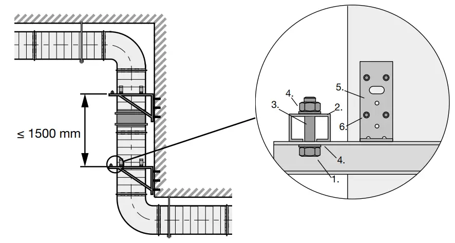 Lindab Smoke Control System - fig 5
