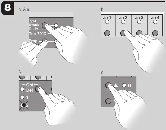 LUTRON PRO LED+ Phase Adaptive Power - Dimming