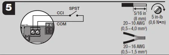 LUTRON PRO LED+ Phase Adaptive Power - Manual