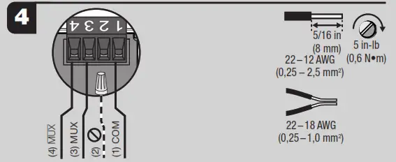 LUTRON PRO LED+ Phase Adaptive Power -QS Link