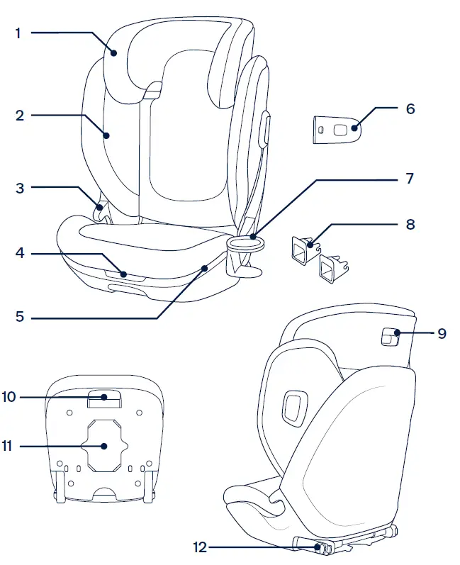 nuna aace lx Car Seat 5