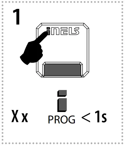Programming Induction