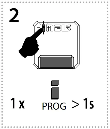 Programming Induction