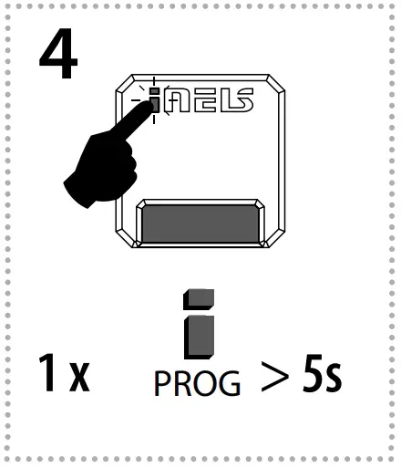 Programming Induction