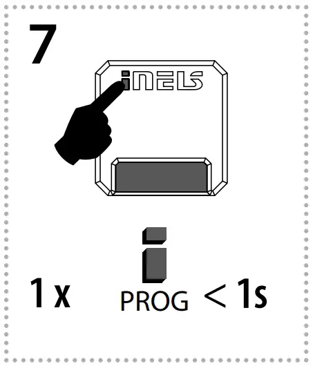Programming Induction
