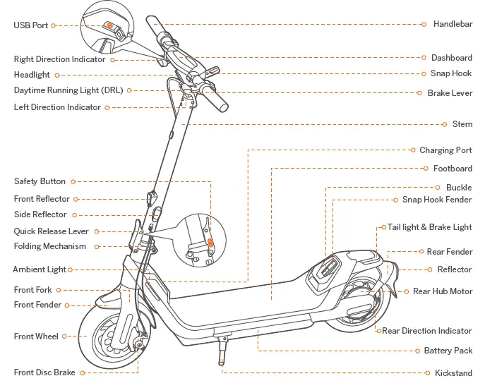 SEGWAY-P65U-KickScooter-FIG-1