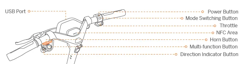 SEGWAY-P65U-KickScooter-FIG-2