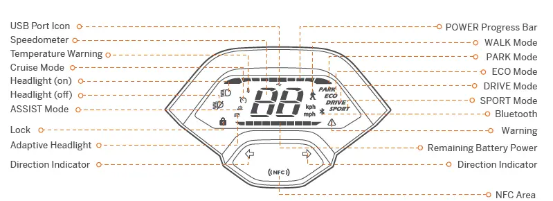 SEGWAY-P65U-KickScooter-FIG-3