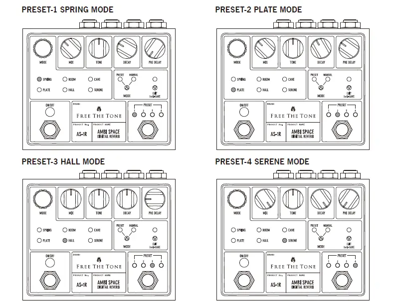 FREE-THE-TONE-AS-1R-Digital-Reverb-FIG- (6)