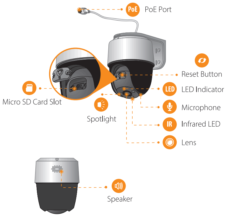 Lorex Technology F461AQ Z 2K Smart Outdoor Wi Fi Pt Camera - FIGURE 2