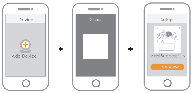 Lorex Technology F461AQ Z 2K Smart Outdoor Wi Fi Pt Camera - FIGURE 5