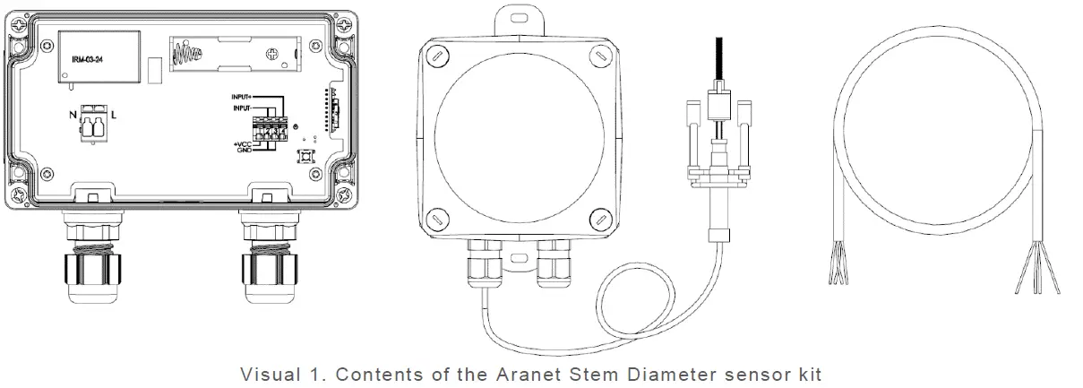 aranet Stem Diameter Sensor Kit fig 1
