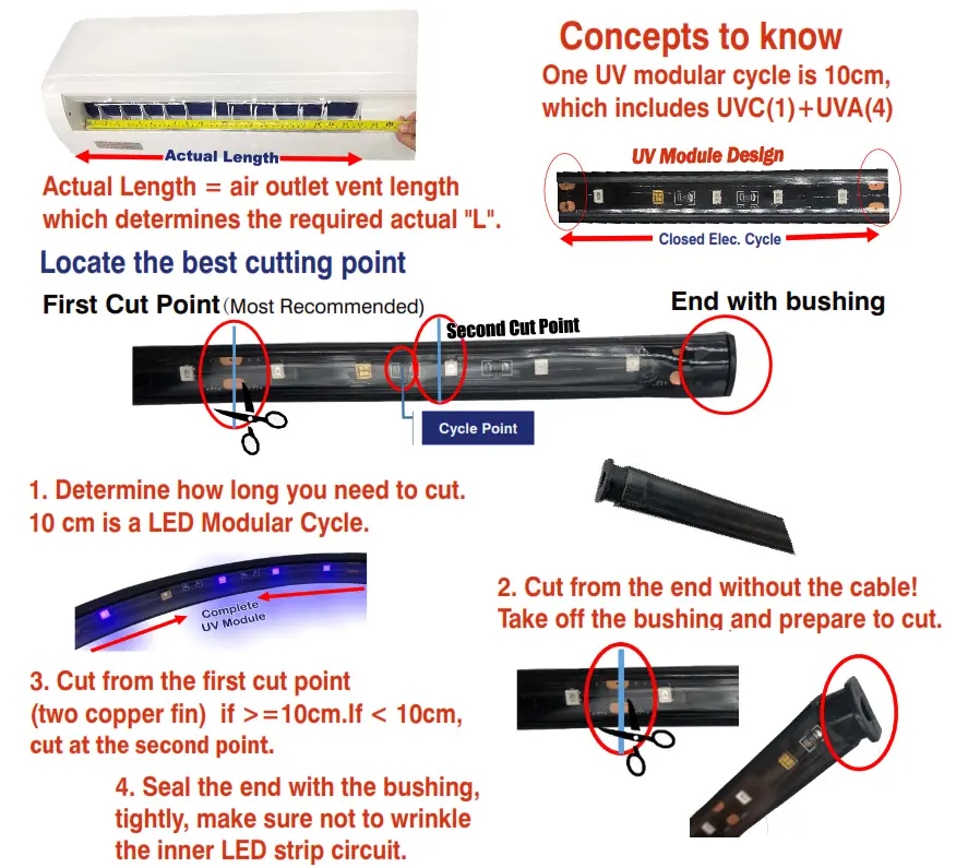 Cut-to-length Instruction