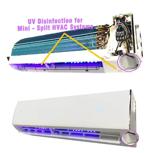 UVC Bacterial Disinfection Kit for Mini Split System