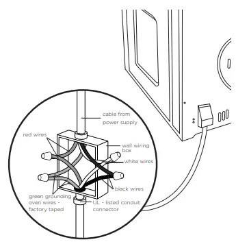 ELECTRICAL CONNECTION