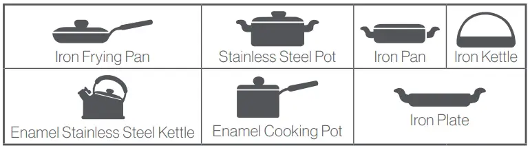 Proper Cookware 
