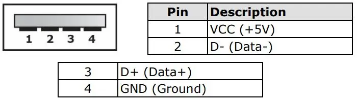 MOXA MDS-G4000-4XGS Layer 2 Managed Switches Installation Guide - USB Storage Connection