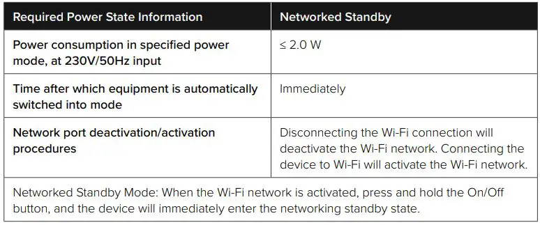 levoit Core 300S Smart True HEPA Air Purifier User Manual - ABOUT ENERGY-RELATED PRODUCTS