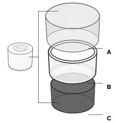 levoit Core 300S Smart True HEPA Air Purifier User Manual - ABOUT THE FILTER