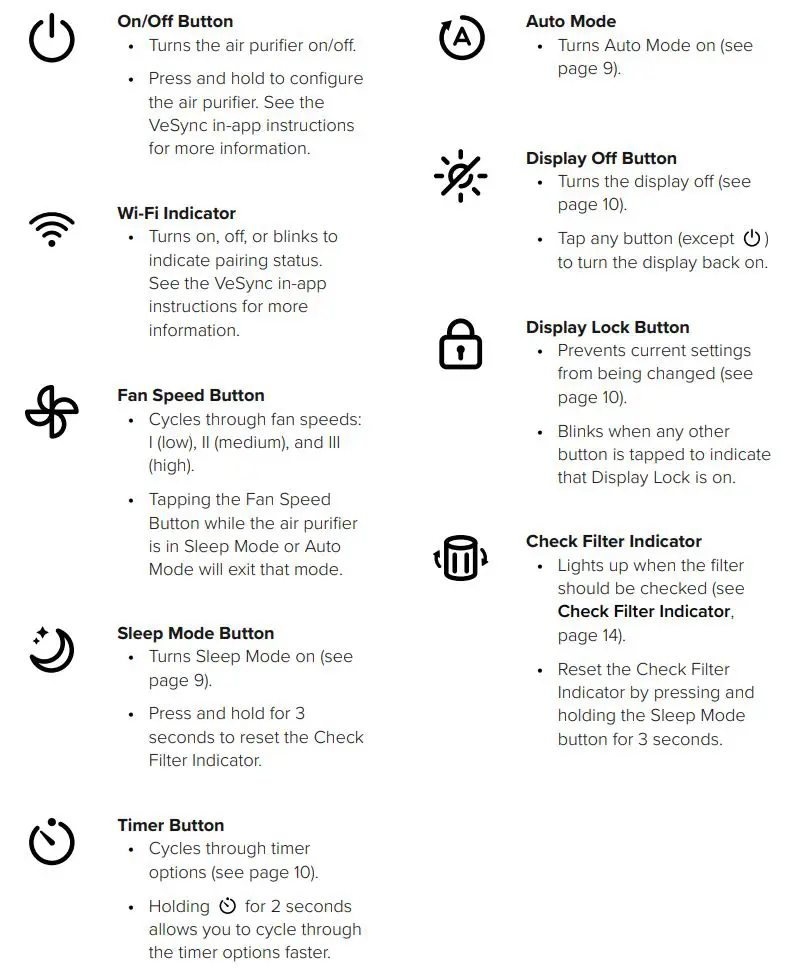 levoit Core 300S Smart True HEPA Air Purifier User Manual - CONTROLS