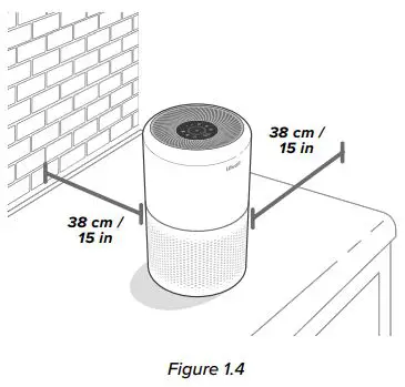 levoit Core 300S Smart True HEPA Air Purifier User Manual - Figure 1.4