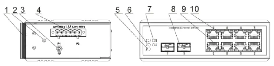 AVCOMM 4010GX2 8+2G 1000M Unmanaged Ethernet Switch - fig3