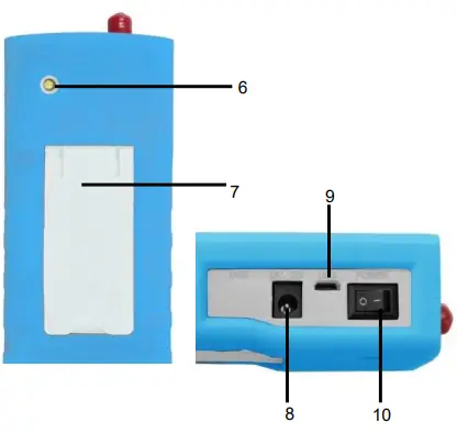 PeakTech-DVB-S-S2-Signal-Level-Meter-FIG2