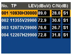 PeakTech-DVB-S-S2-Signal-Level-Meter-FIG22
