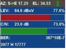 PeakTech-DVB-S-S2-Signal-Level-Meter-FIG8