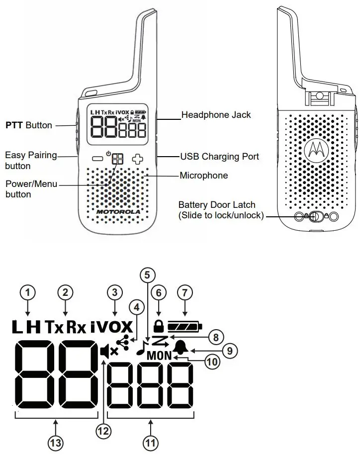 Motorola Solutions XT185 Two Way Radio User Guide - Product Overview