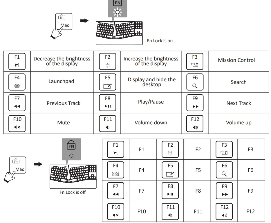perixx PERIBOARD-335 Wired Compact Mechanical Ergonomic Keyboard-fig7