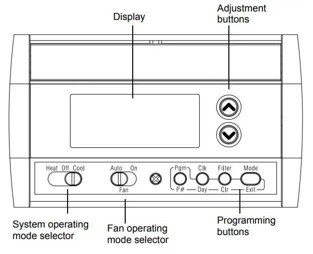 Honeywell RTH230B Thermostat -