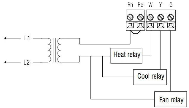 Honeywell RTH230B Thermostat - Heating and Cooling