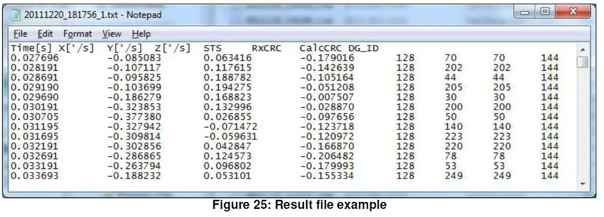 sensonor-STIM202-Evaluation-Tool-Kit-fig-24