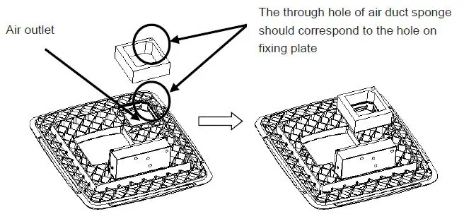 Fogatti FOAC Series Rooftop RV Air Conditioner-12