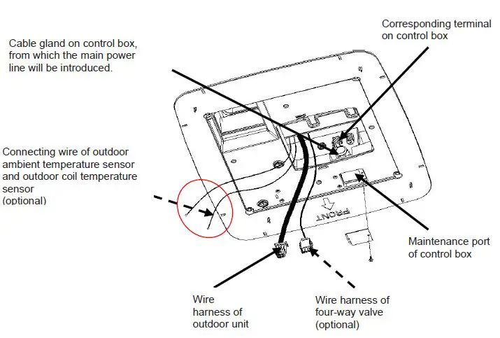 Fogatti FOAC Series Rooftop RV Air Conditioner-14