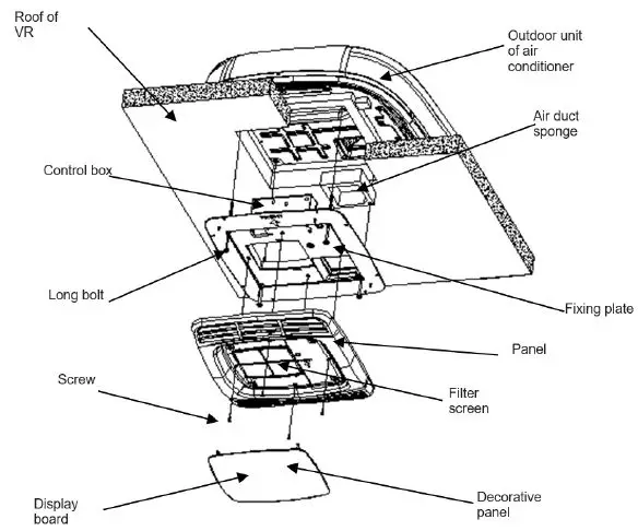 Fogatti FOAC Series Rooftop RV Air Conditioner-27