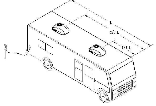 Fogatti FOAC Series Rooftop RV Air Conditioner-3