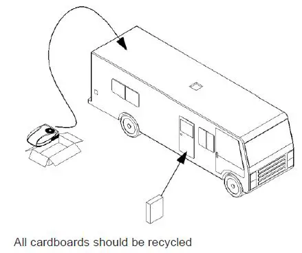 Fogatti FOAC Series Rooftop RV Air Conditioner-9