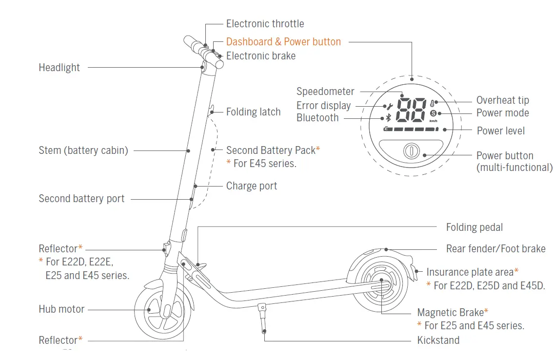 SEGWAY-E25A-Ninebot-Electric-Kick-Scooter- (3)