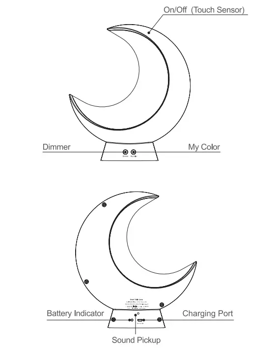 ECOLOR E4B09 Smart Table Lamp - Figure 2