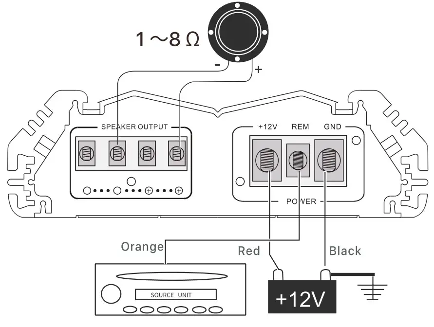 SOUNDSTREAM SR1-3500D -features input1