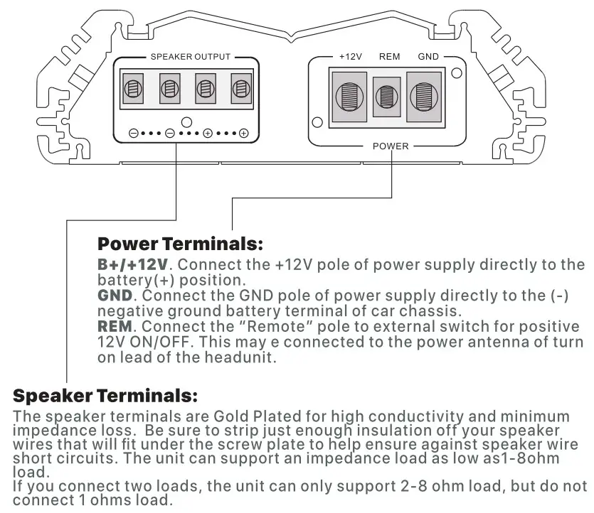 SOUNDSTREAM SR1-3500D -features1