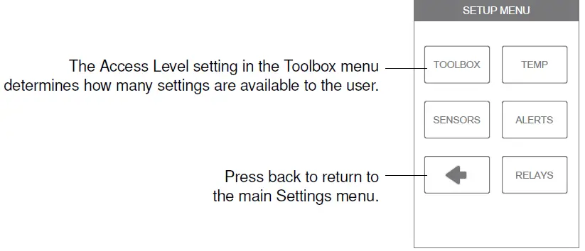 tekmar-IOM-T-562-WiFi-Thermostat-562-2526