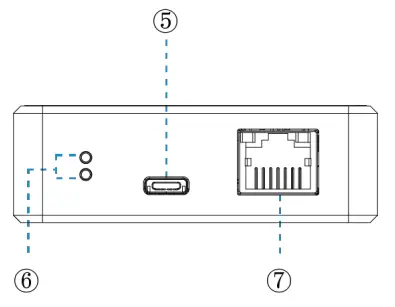 Hardware Introduction