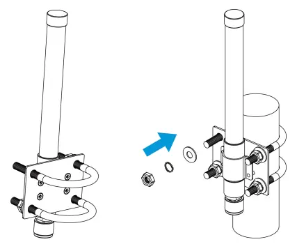 Antenna Installation