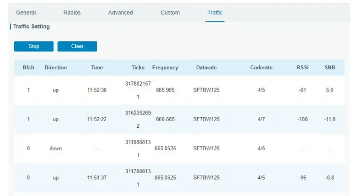 Packet Forwarder Configuration